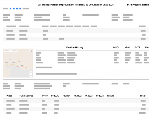 GIS module for transportation improvement program software