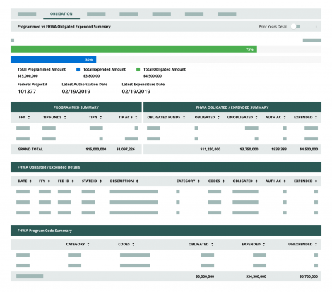 Transportation improvement program (TIP) software financial management module